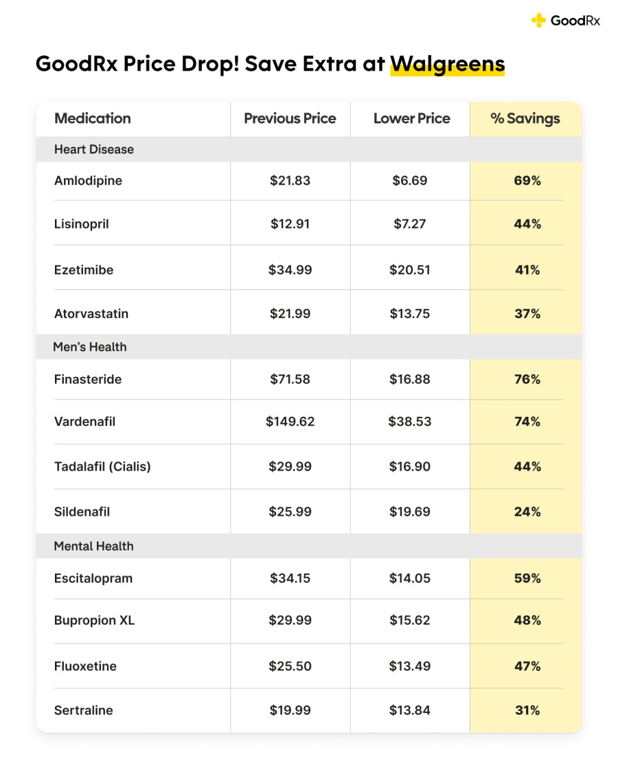 HealthStocksHub