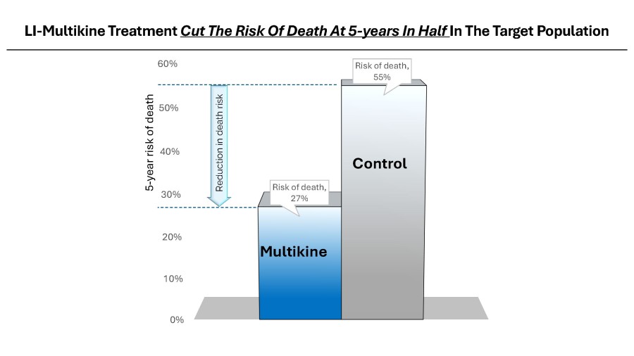 HealthStocksHub