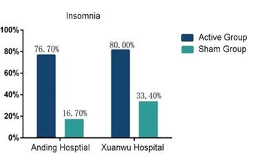 HealthStocksHub