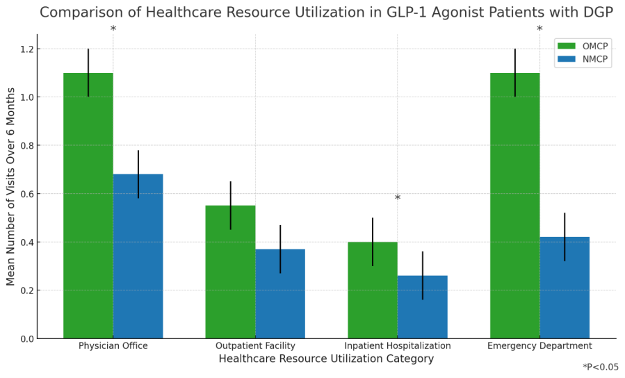 HealthStocksHub