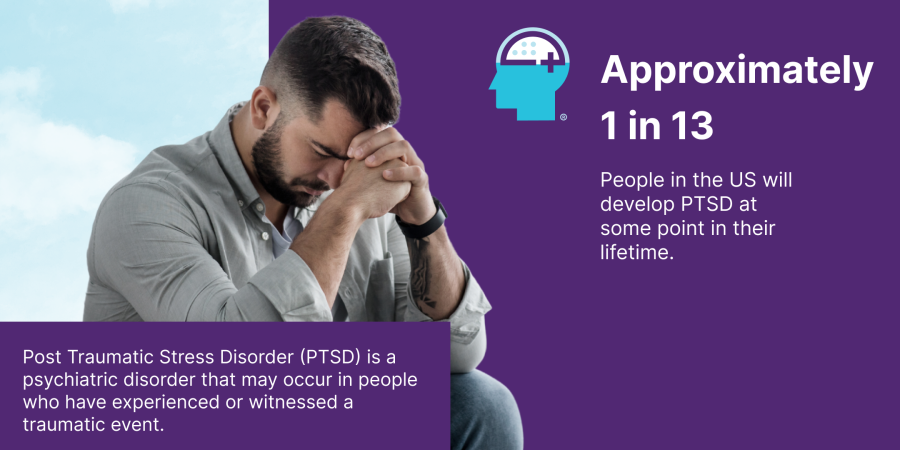 Approx 1 in 13 People in the US PTSD